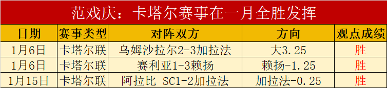 拉波尔塔承,诺捍卫巴萨,抵制一切损,半岛体育平台,半岛体育官方网站,半岛体育登录入口,半岛体育app下载