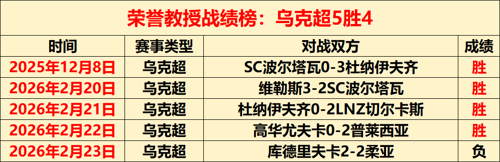 拉波尔塔承,诺捍卫巴萨,抵制一切损,半岛体育平台,半岛体育官方网站,半岛体育登录入口,半岛体育app下载