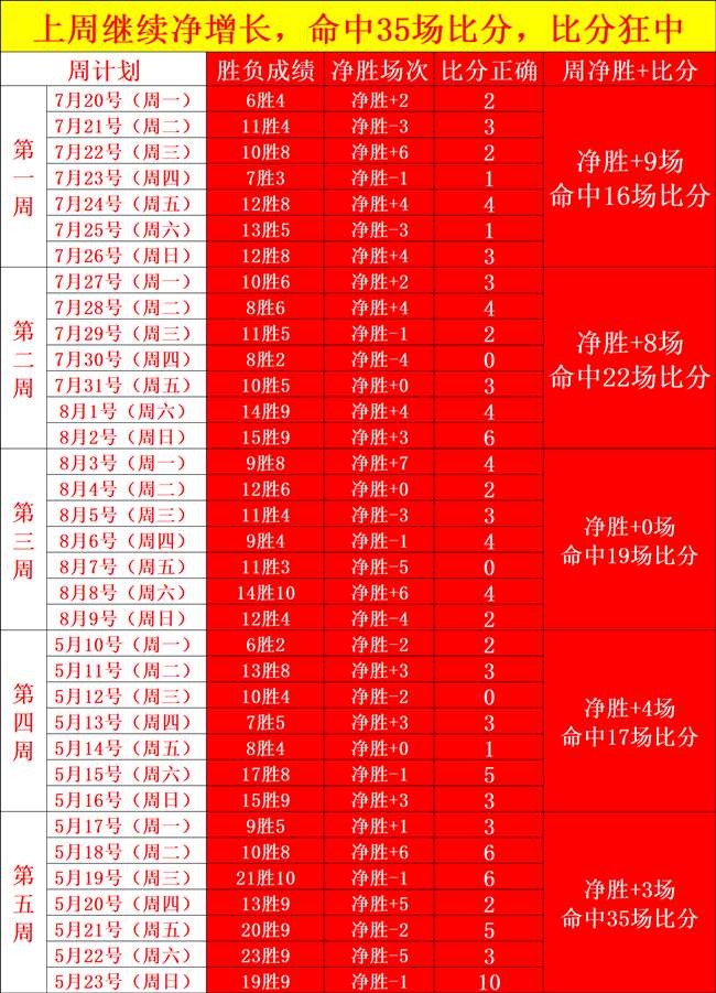 年股风云录,股未享牛市,盛宴,半岛体育官网,半岛体育App,半岛体育直播,半岛体育平台,半岛体育入口