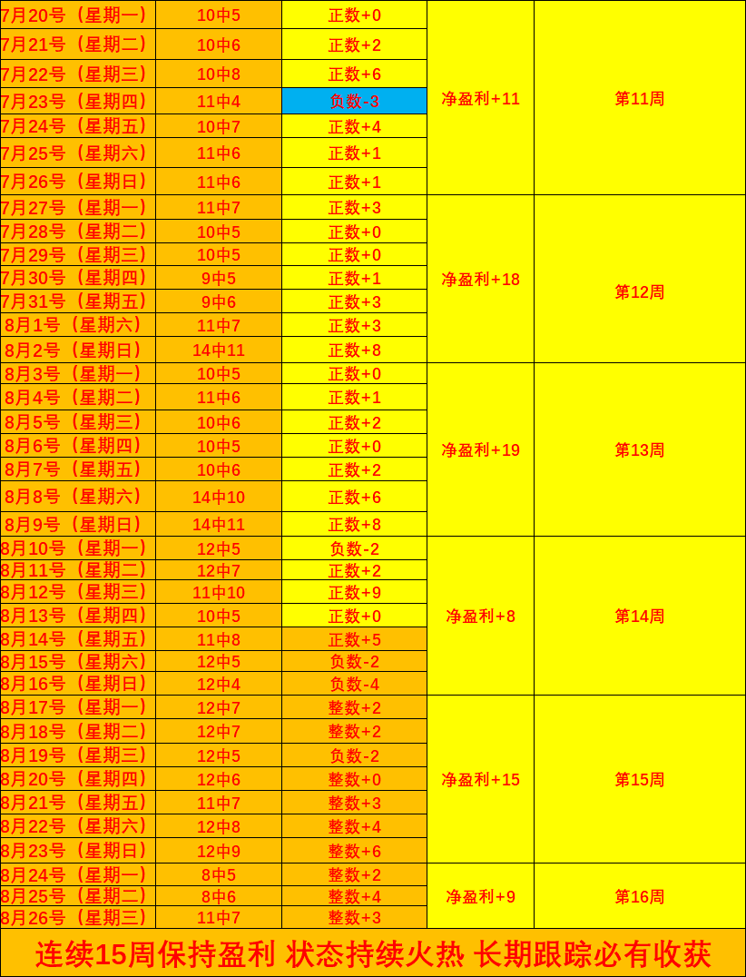 赛季巴雷特,表现终极指,猛龙能否留,半岛体育官网,半岛体育App,半岛体育直播,半岛体育平台,半岛体育入口