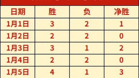 【CBA独家解读】深度解析战局：胜负揭秘，得分大揭秘！