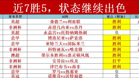 “津媒曝杜月徵或因归化身份缺席U20国足，主力位置或受影响”