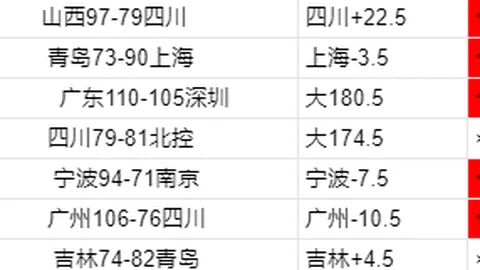 “皇马球员涉传播不雅视频事件引发调查浪潮”