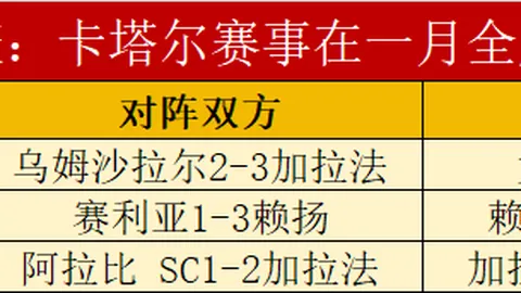 拉波尔塔承诺捍卫巴萨，抵制一切损害行为