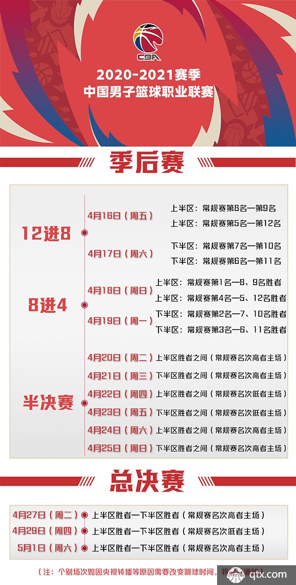 场战绩则显